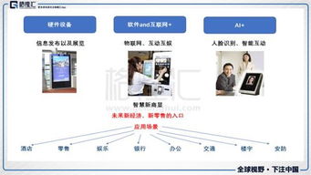 TCL多媒體（01070.HK） 并購(gòu)創(chuàng)造價(jià)值，信息系統(tǒng)技術(shù)服務(wù)開啟價(jià)值重估之路