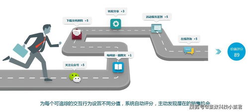 無縫對(duì)接微信公眾號(hào)客服系統(tǒng)，賦能品牌實(shí)現(xiàn)下單率與回頭率雙提升的信息技術(shù)服務(wù)